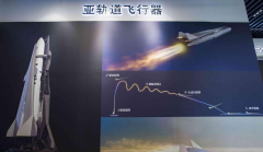  中国航天说：过于先进，不便展示！亚轨道飞行器到底什么样