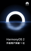 HarmonyOS 2全场景体验好评连连，升级用户数百天破亿