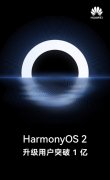 HarmonyOS 2升级用户突破1亿